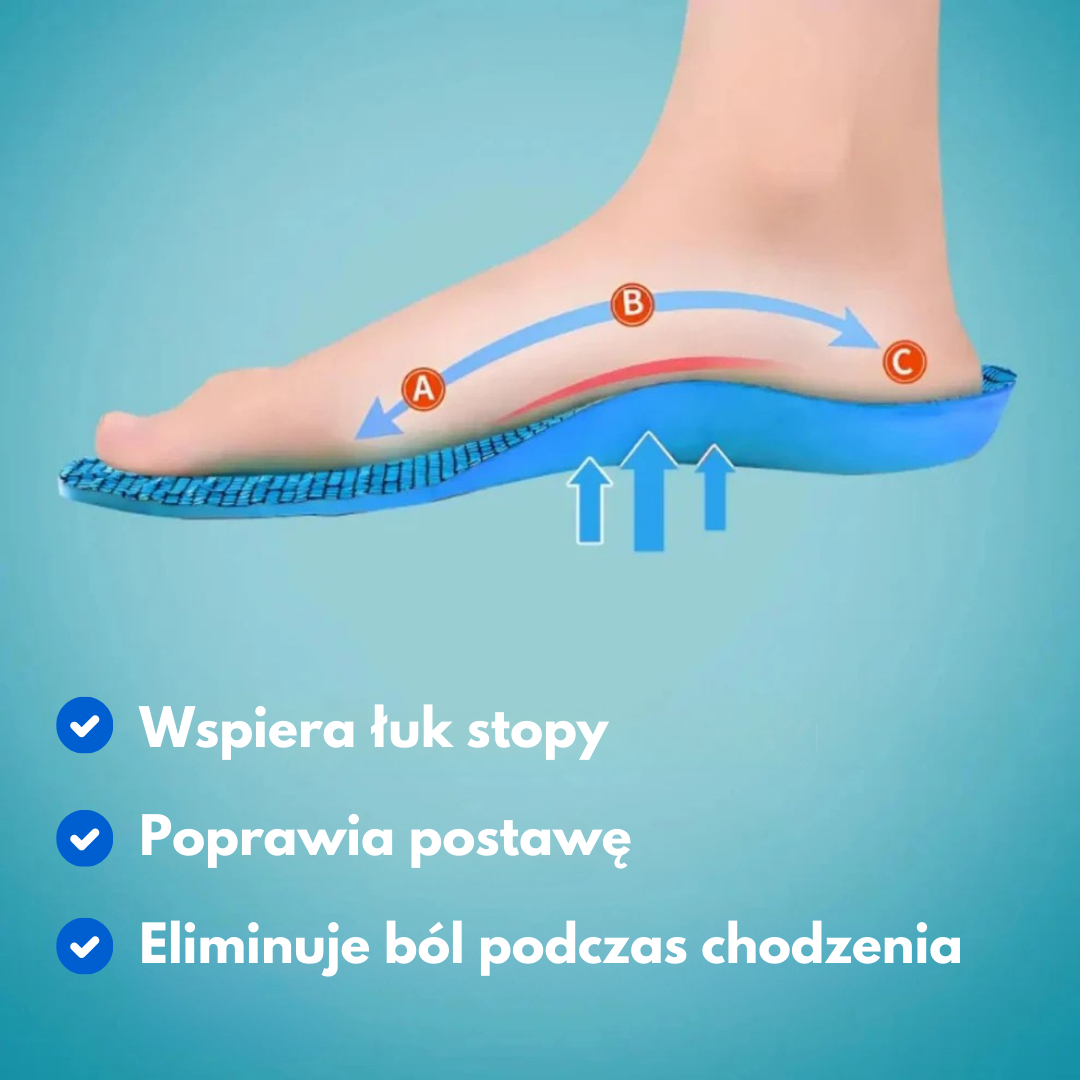 Komforti™ - Nowoczesne Wkładki