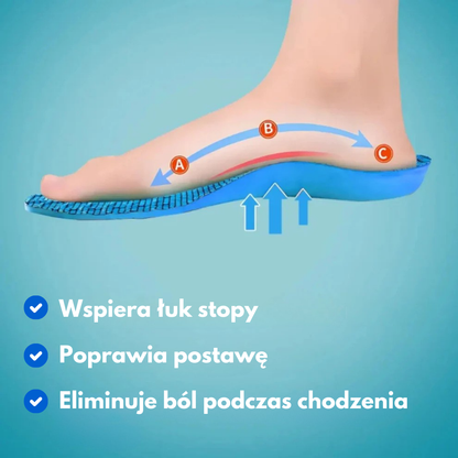 Komforti™ - Nowoczesne Wkładki